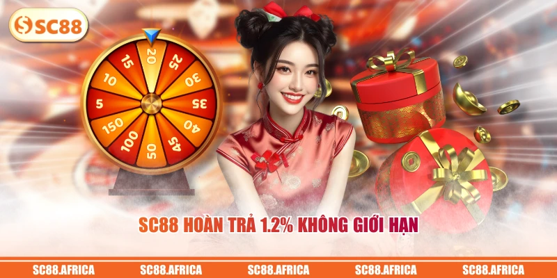 Chính sách hoàn tiền được ghi nhận rõ ràng 